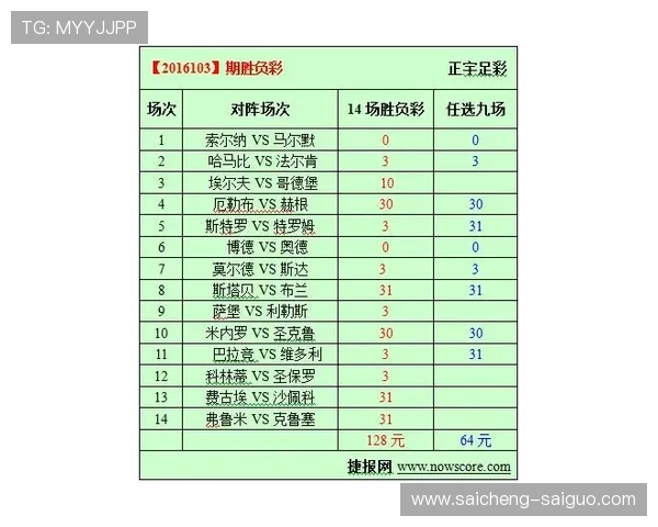 波胆必发异常交易避坑指南 彩票数字高频玩法防骗